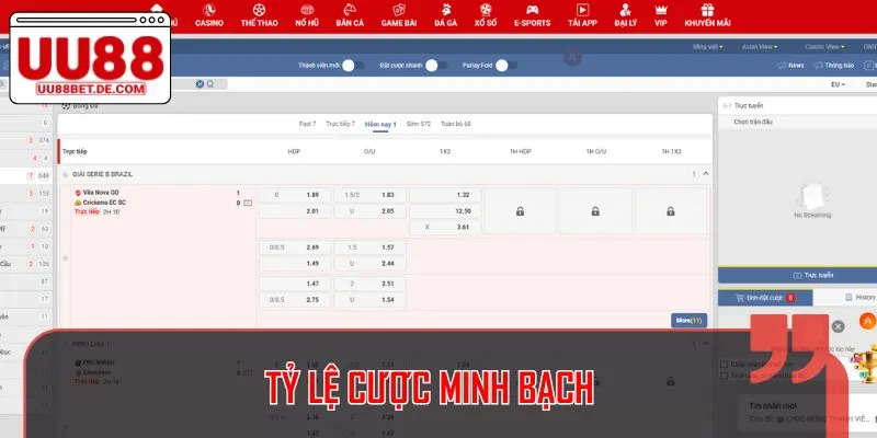 Tỷ lệ cược tại sảnh thể thao này luôn phản ánh sát thực tế